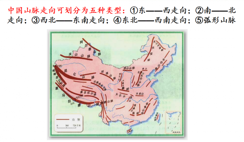 三大平原四大高原图片