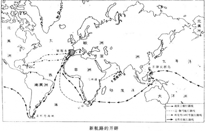 9.新航路的开辟